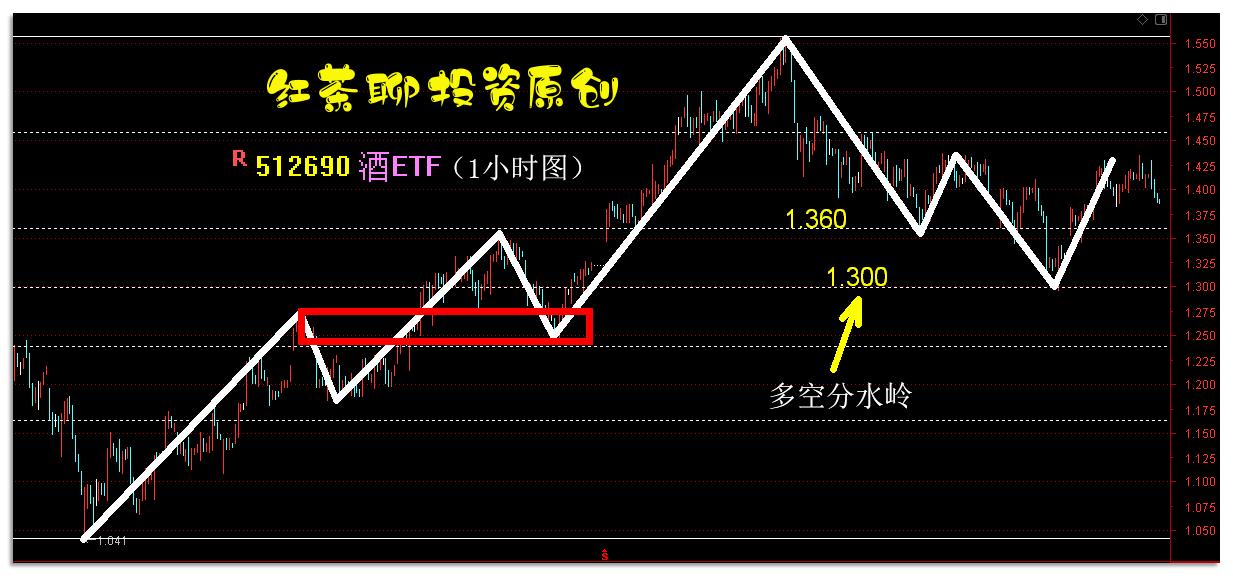西藏天路股票今天是涨还是跌 v2-1b272befe22d7a69e61cf652402bbb76_1440w.jpg?source=172ae18b