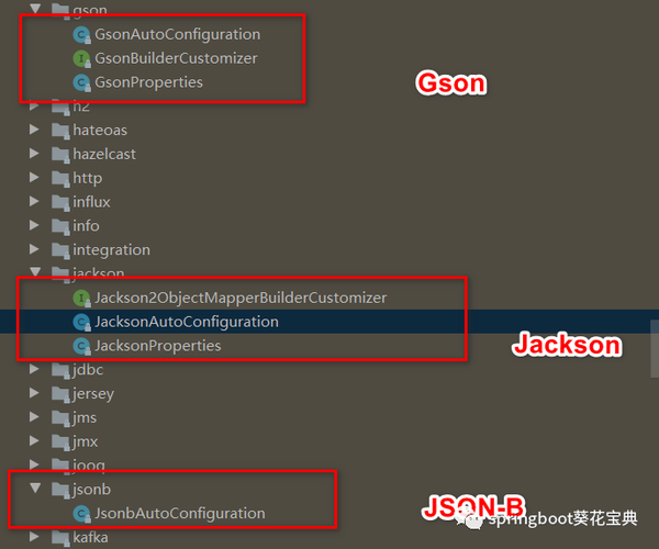 SpringBoot-24-默认Json框架jackson详解 - 知乎