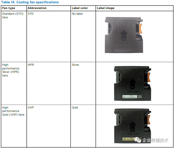 dell-poweredge-r760-vs