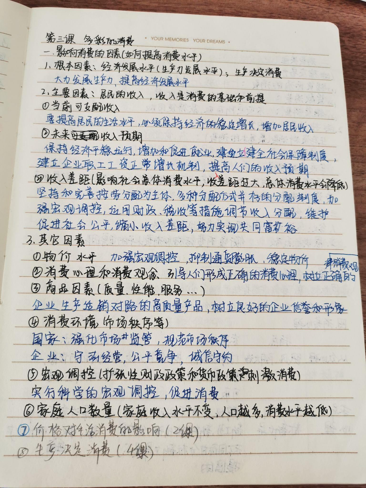 政治笔记怎么做更有用