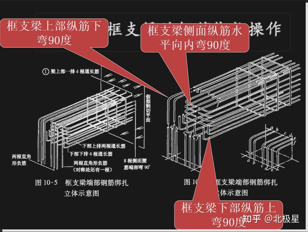 钢筋图纸看法图片