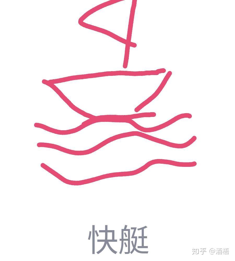qq画图红包的快艇怎么画啊