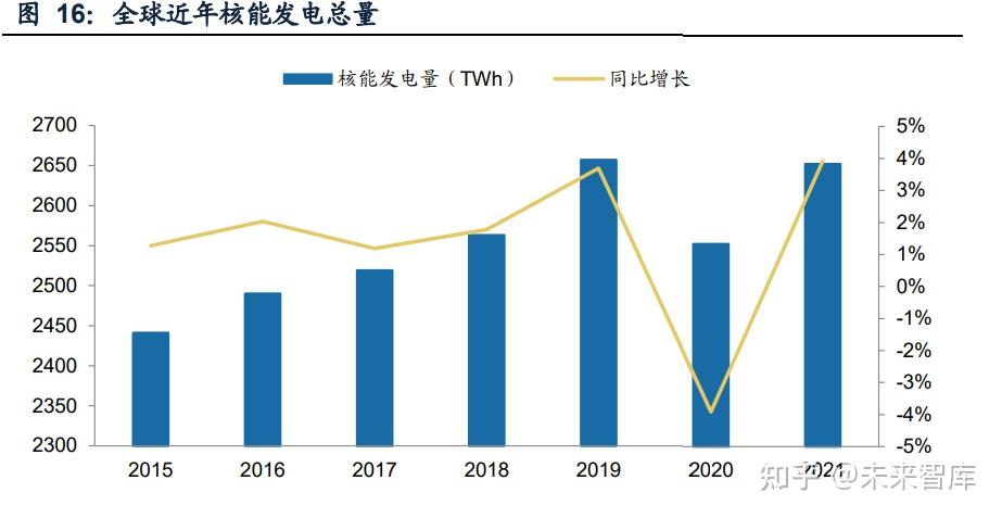 景业智能研究报告:核工业专用机器人龙头,横向布局多领域发展 - 知乎