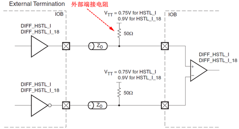 LVS报错修改--bad component subtype - 知乎