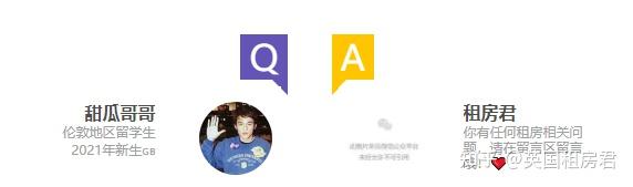 FAQ | 什么是Break Clause? | 英国租房君 - 知乎