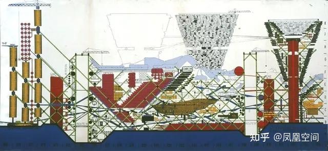 蓬皮杜中心 beaubourg centre pompidou 在现代艺术里代表怎样的地位及象征性? - 知乎
