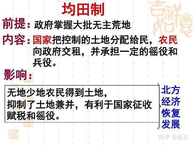 均田制的施行与世家大族的土地兼并