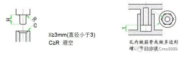 塑胶产品结构--BOSS柱(螺丝柱)较全 - 知乎
