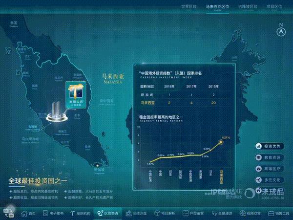 万万没想到（企业国际化策略）海外战略与国际化战略，(图2)