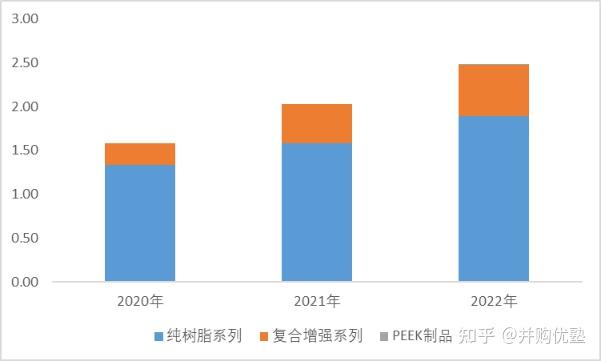 特鹏牌T400胶水（特朋t300胶水） 特鹏牌T400胶水（特朋t300胶水）「特鹏商贸有限公司」 行业资讯