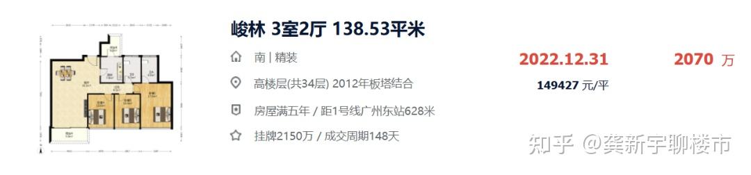 天河北的没落,从7.6万一平的峻林开始,天河北要卖不过天河公园 - 知乎