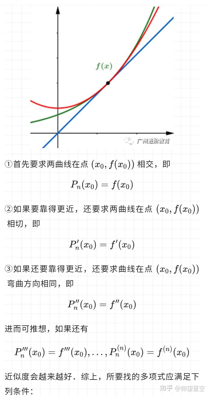 泰勒公式 手机壁纸图片