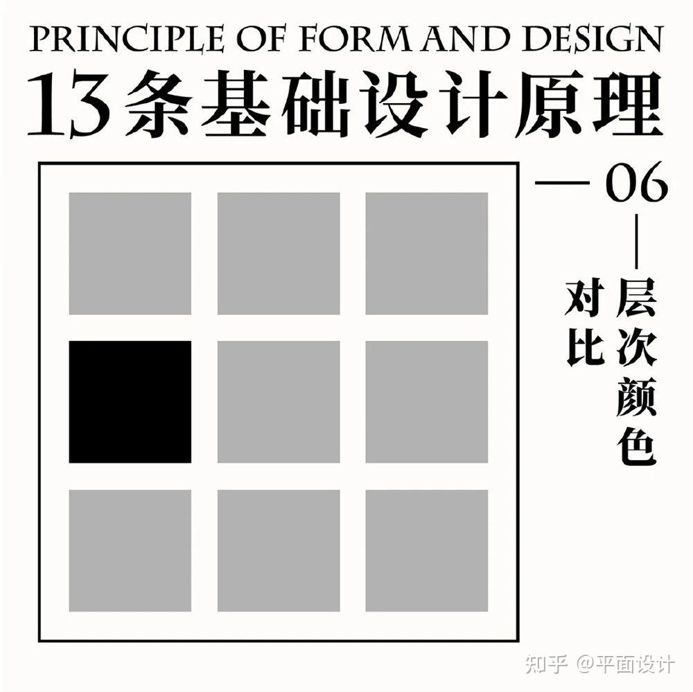自学入门指南