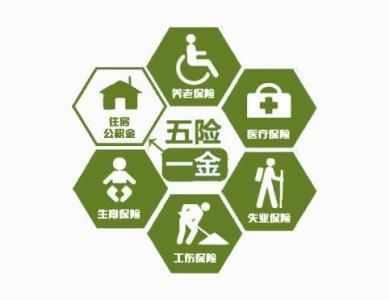 北京五险一金按照薪水的全额缴纳好,还是按照