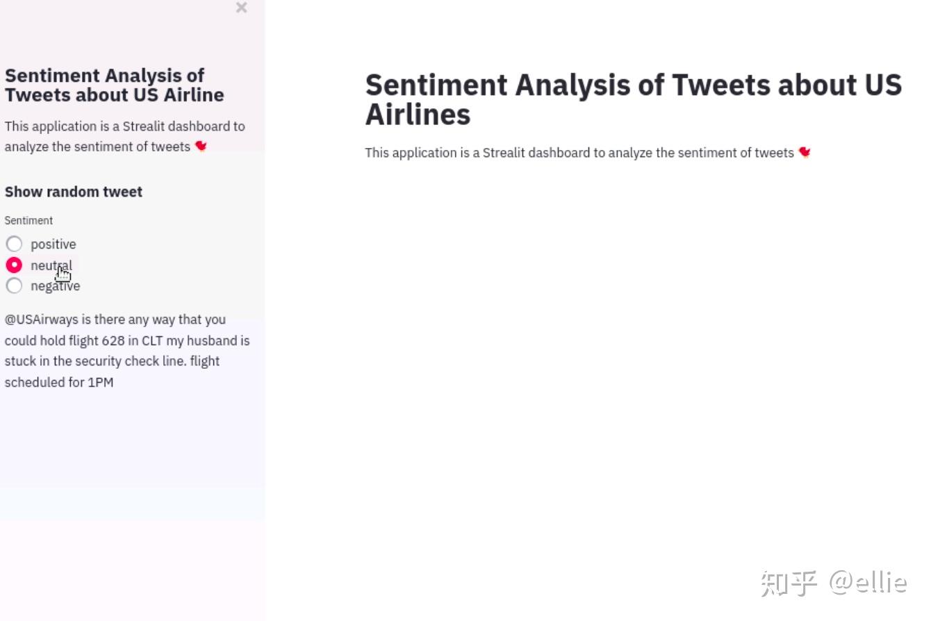 python-streamlit-interactive-dashboards