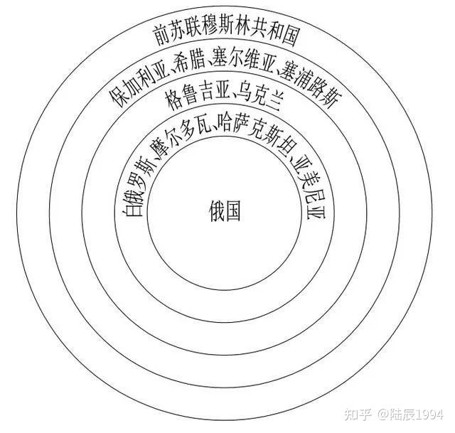 全球新冠与文明冲突遍览当今八大文明遥望中华文明的复兴命途