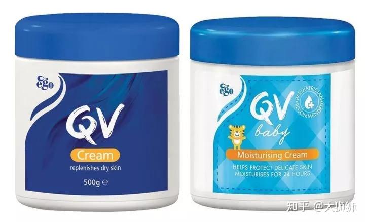 湿疹?皮炎?痱子?…15种婴儿常见皮肤病【图示指南】,别再傻傻分不清!-婴儿湿疹痱子用什么药膏