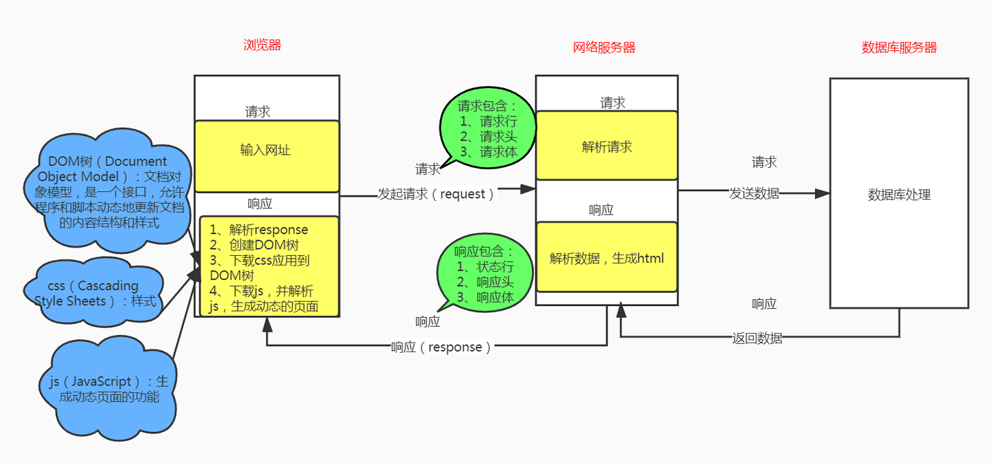 v2-1ba66962910b4db876eae3663b5d2aac_1440w.jpg?source=172ae18b