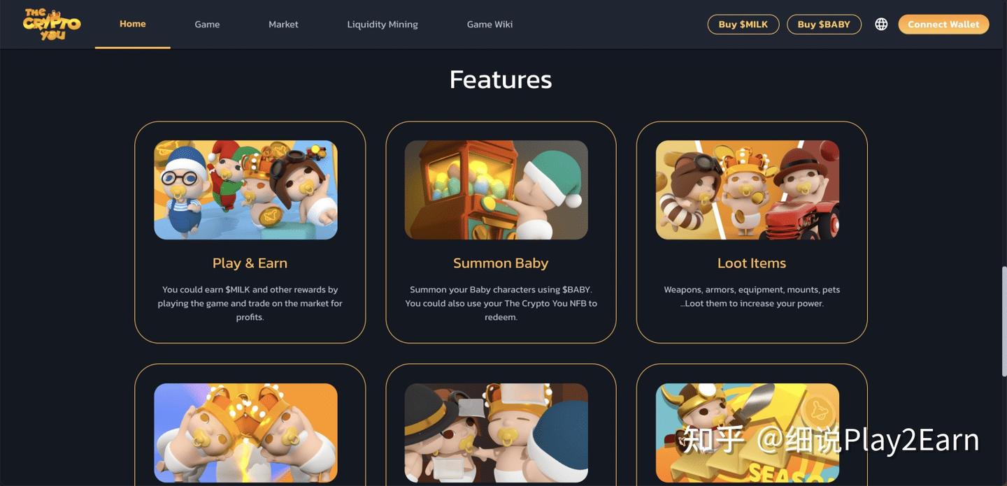 The Crypto You（BABY）链游保姆级上手教程！ - 知乎