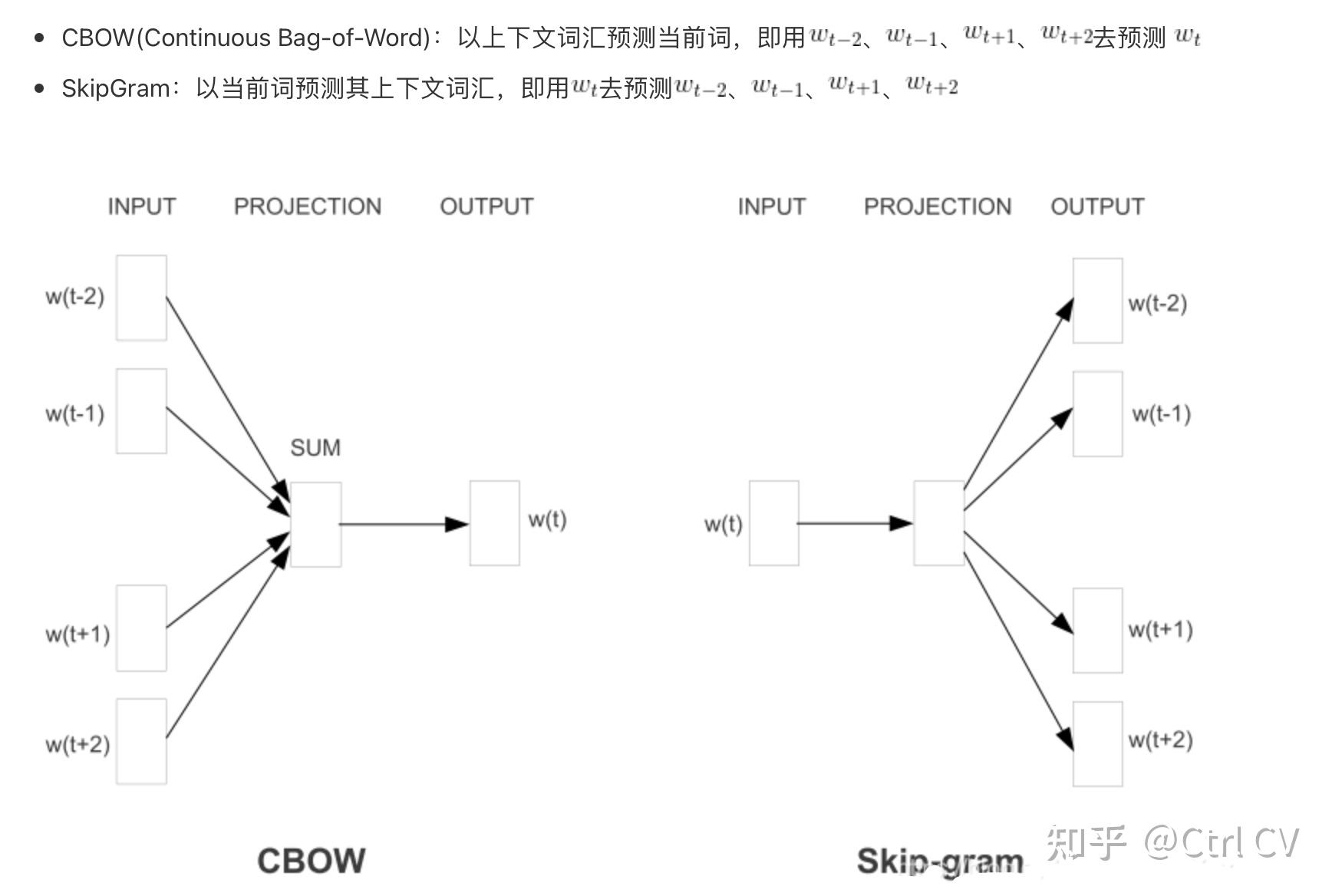 Nlp 1 