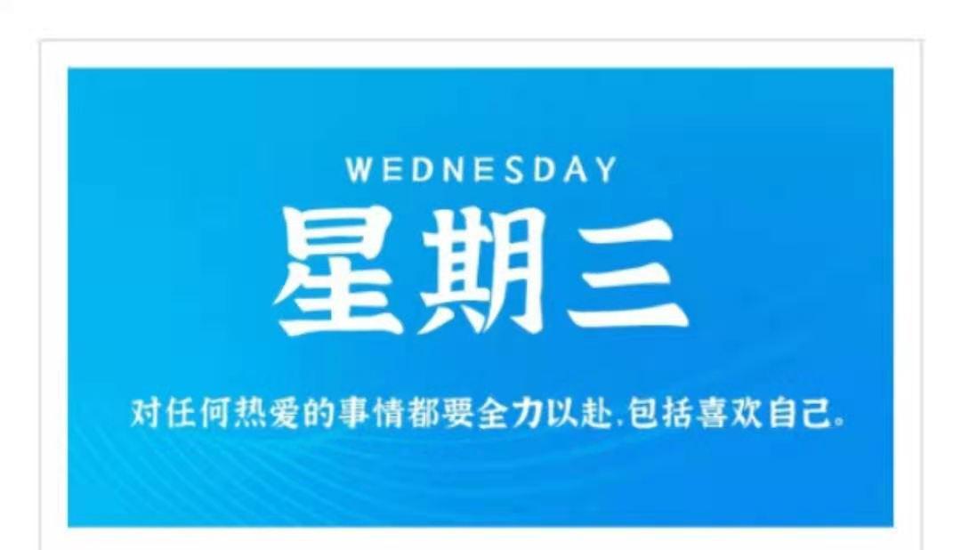 2021年3月10日農曆正月廿七news