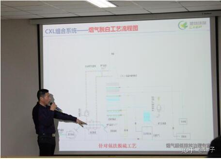 楚雄环保 专注设备研发助力焦化企业实现超低排放 知乎