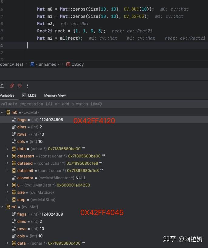 Mat Encode OpenCV:Mat源码解读 - 知乎