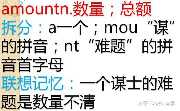 我该怎么办英语单词 v2-1bbee6383d6774f40332efc3cc1f4834_r.jpg