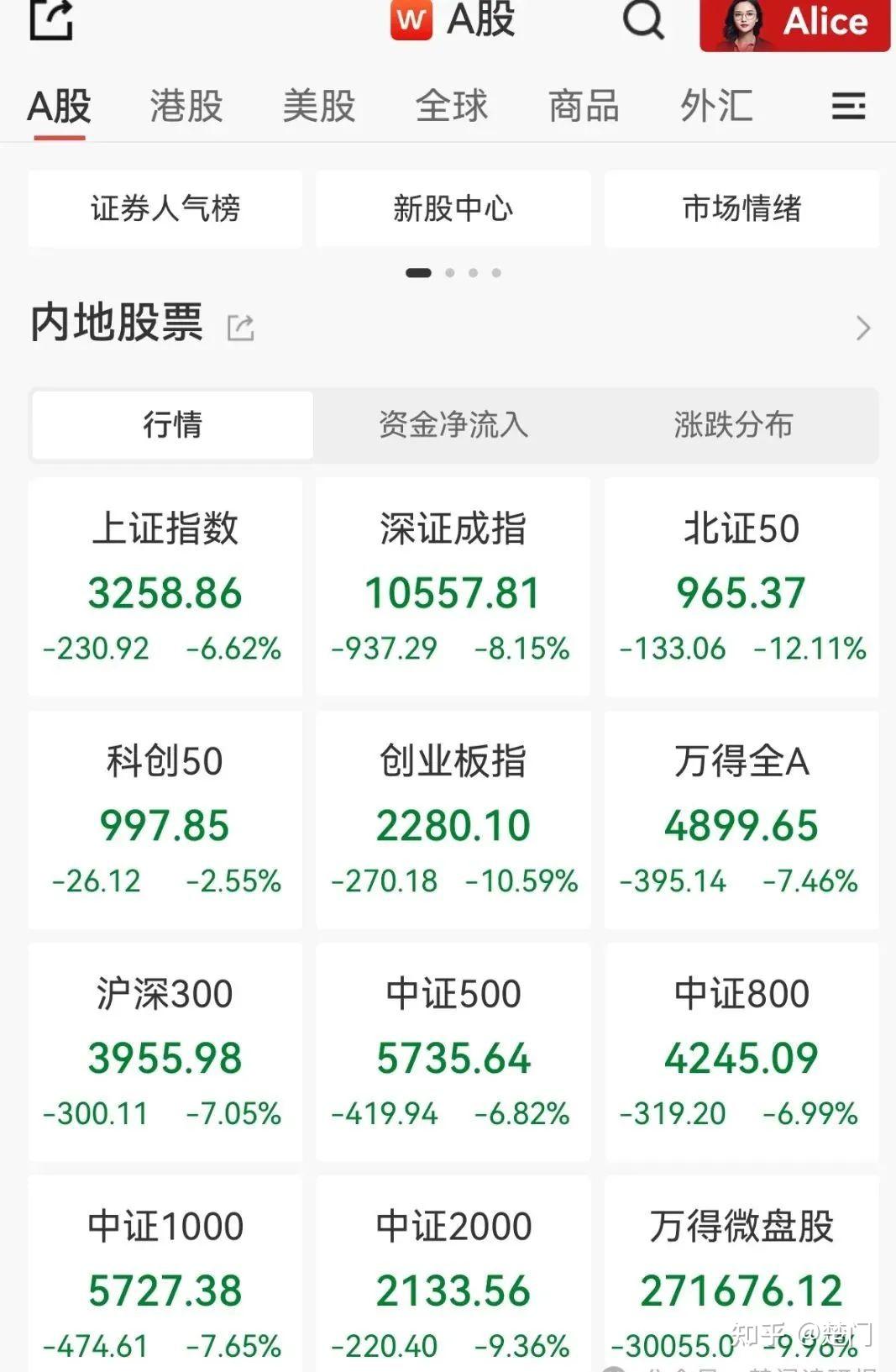 创业板股票是指什么(创业板股票是指什么股票)