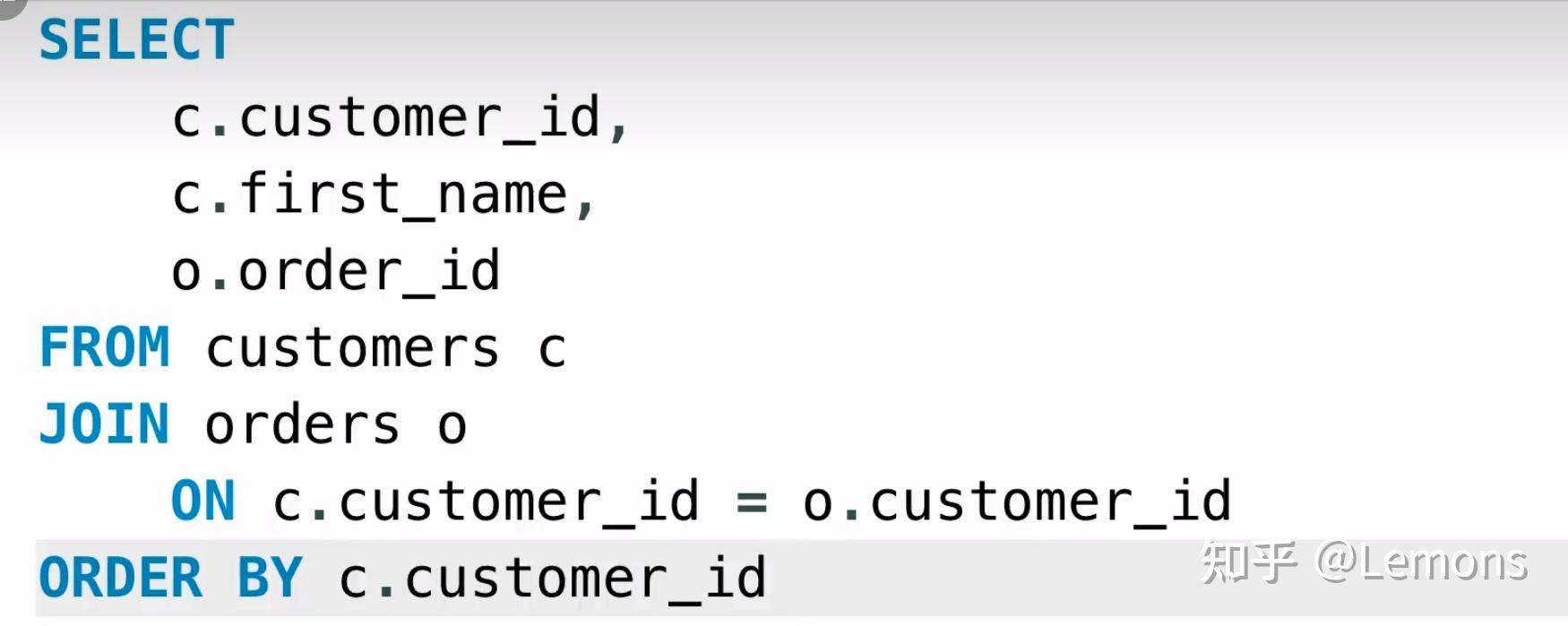 join深入解析Oracle中outer join的使用  第1张
