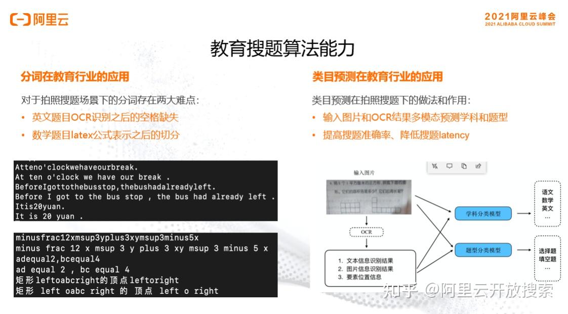 查詢分析算法優化完整的處理流程教育行業分詞和學科類目預測分詞在