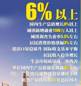 德阳2021年GDP目标_29省份2021年GDP增长目标出炉 两省定在10 以上