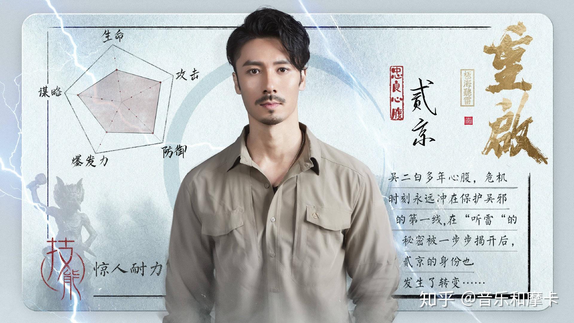 重启之极海听雷剧里王俊义可能是谁为啥要引吴邪去十一仓