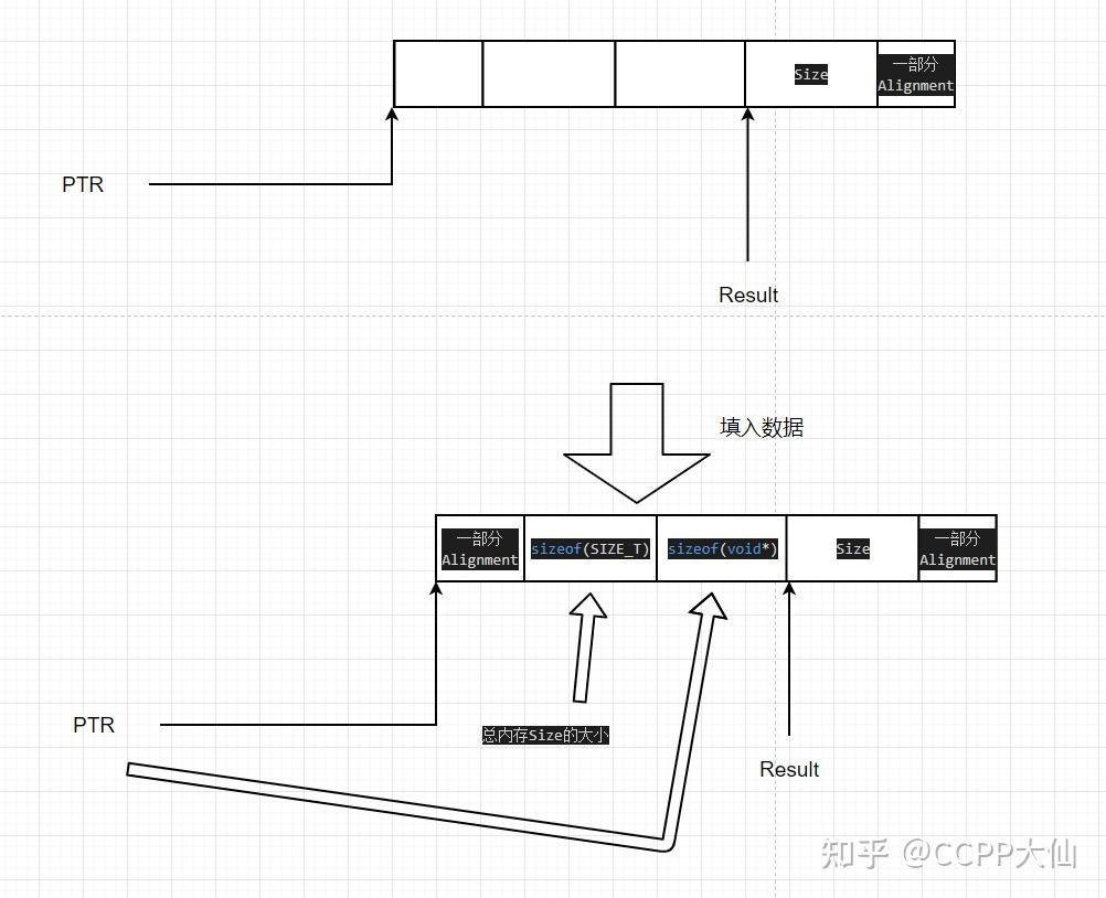 Ue4 5 ansi 