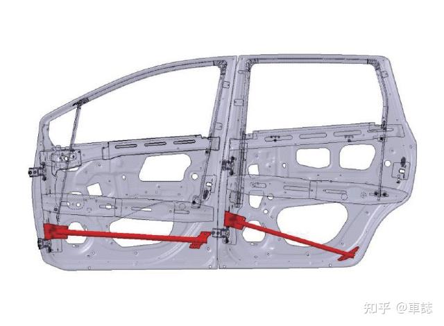 汽车文化系列之:以正"防撞梁"的视听
