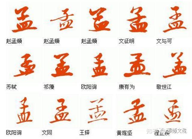 孟姓的起源是什么? - 知乎