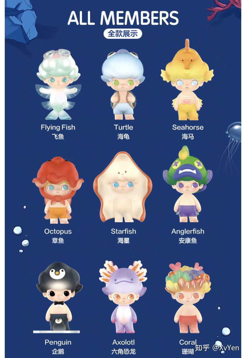 dimoo一共有几个系列的盲盒