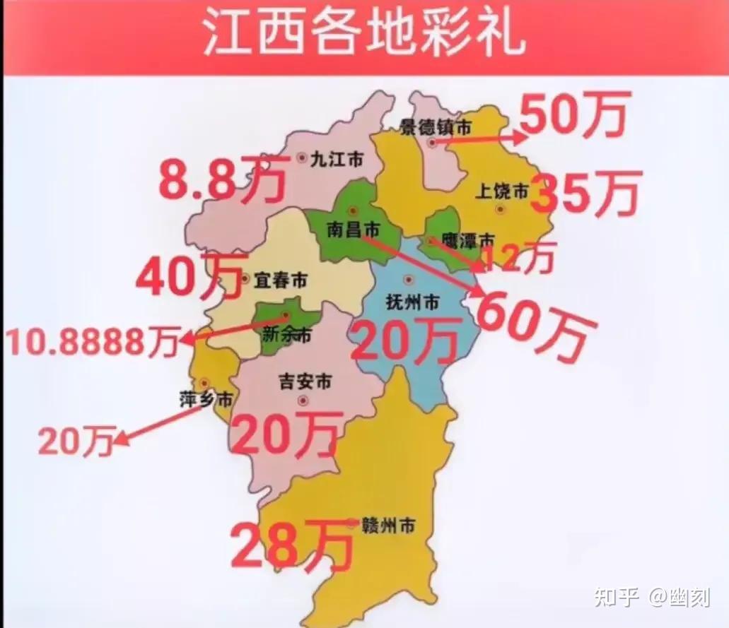 江西农村彩礼涨到50万元,你怎么看? 