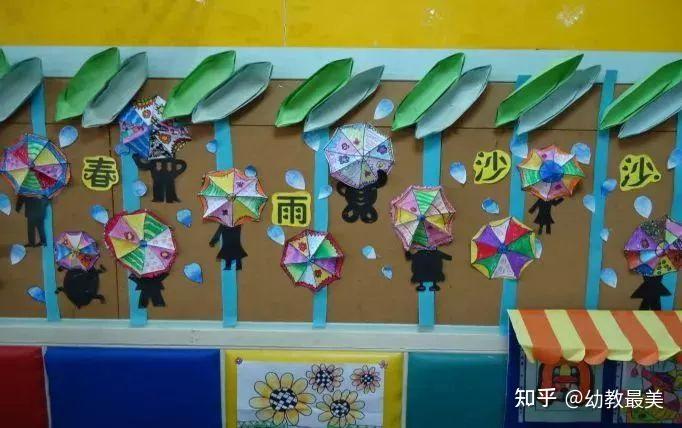 13款幼儿园春天主题墙环创看过的幼师都收藏了