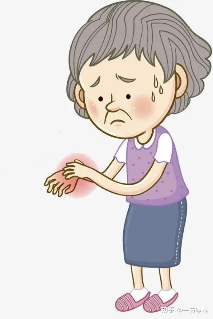 腰痛点穴|治疗腰痛的手部穴位