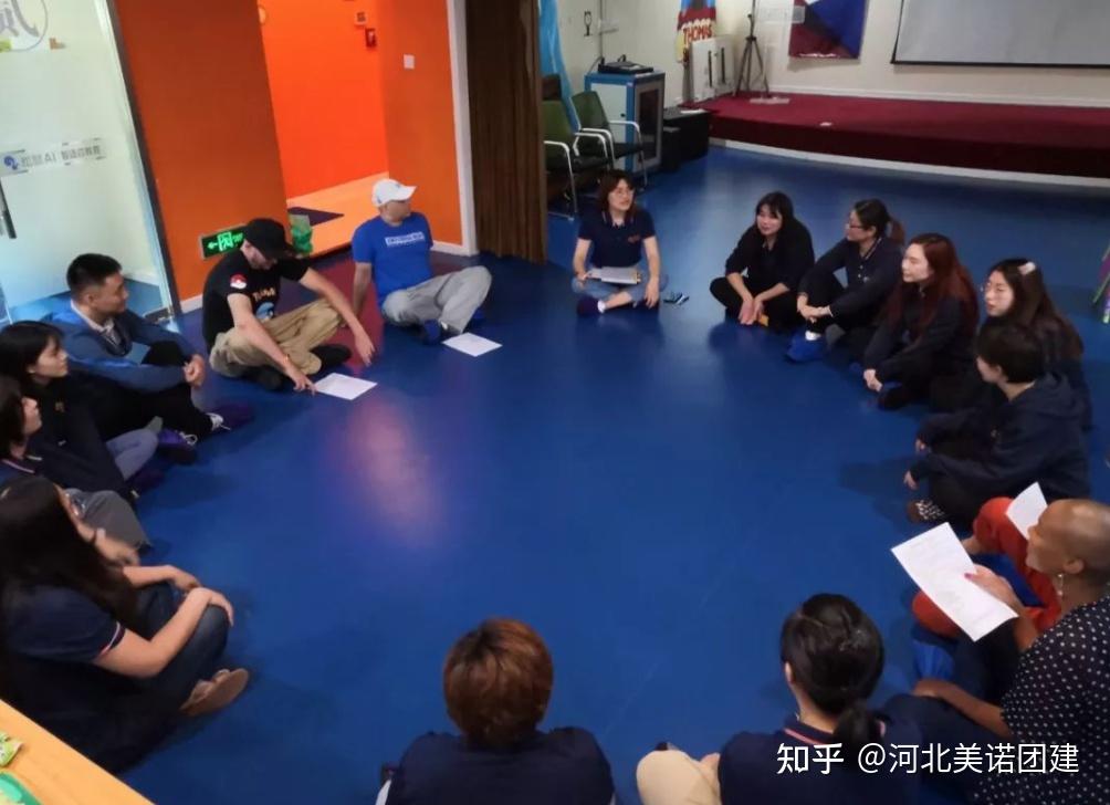 【动名词接龙】石家庄拓展 | 室内外都可做的趣味游戏及规则,篝火晚会游戏 - 知乎