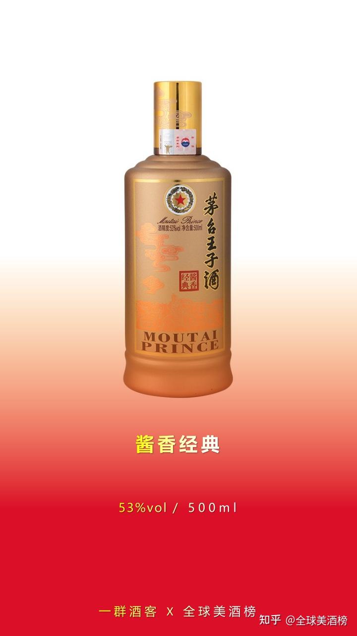 全网最全版《茅台王子酒大全》新鲜出炉，快快收藏- 知乎