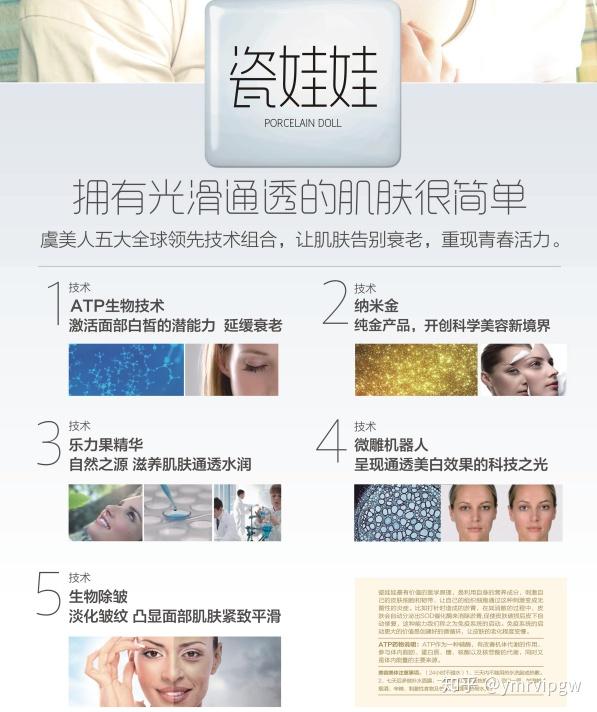 疫情过后 这三个皮肤医美项目 总有一款适合你 知乎