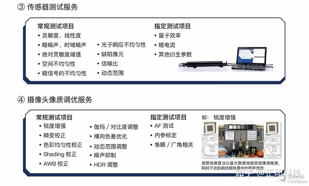 Camera Tuning，解锁影像新“视”界 - 知乎