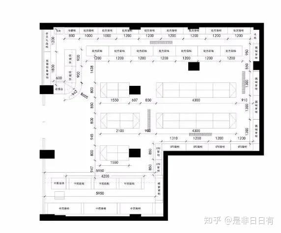 药店商圈图模板图片