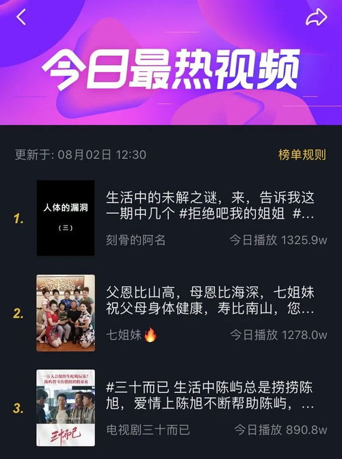 短视频内容如何制造爆点，才能更好地被平台算法推荐？ - 知乎