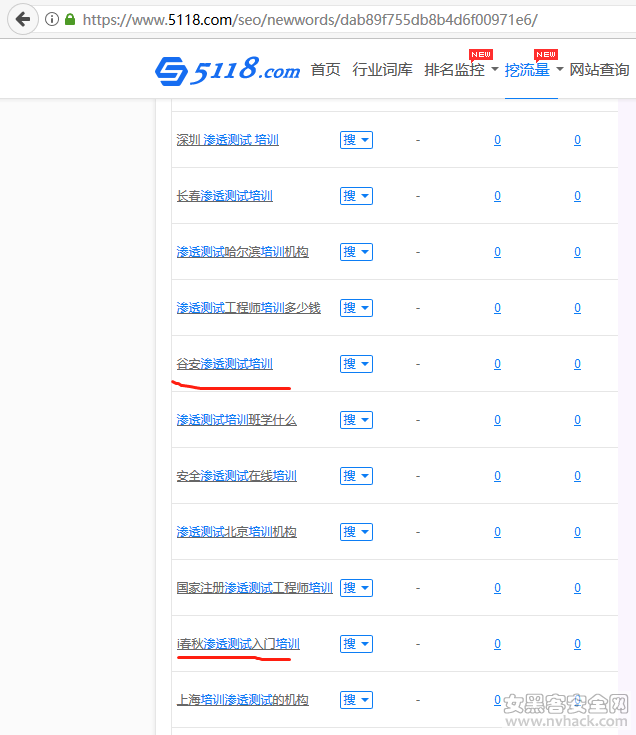 包含黑帽论坛seo的详细情况介绍的词条 包含黑帽论坛seo的详细情况介绍的词条