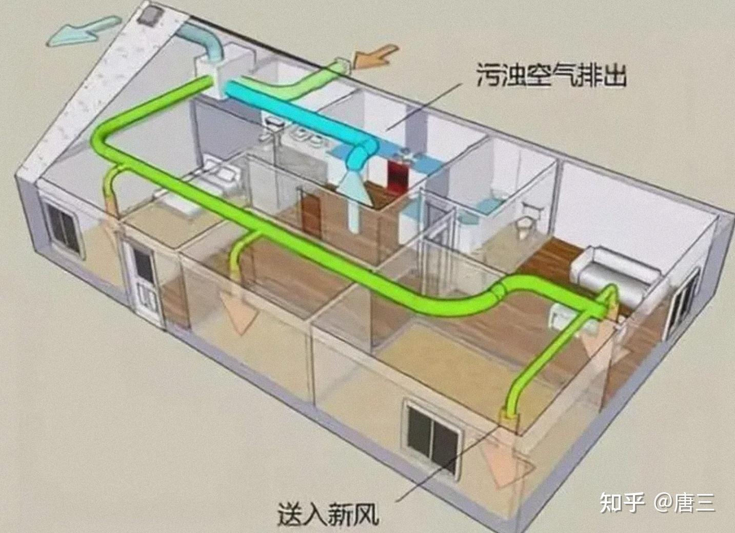 风管加工行业新动态：精密工艺与技术创新