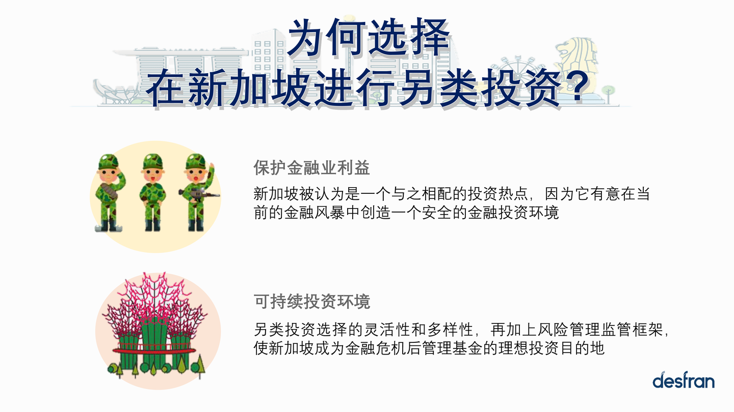 新加坡另类投资前景- 知乎