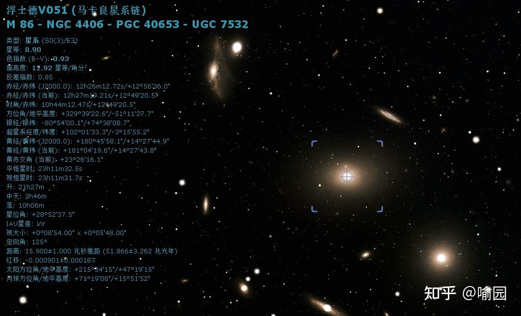 ngc/ic项目是最重要,最普遍的深空天体目录表之一.